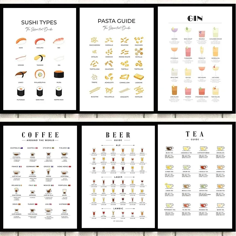 Coffee And Tea Lyrics - Nowoczesne obrazy na ścianę, plakaty do